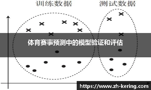 开云体育官方网站